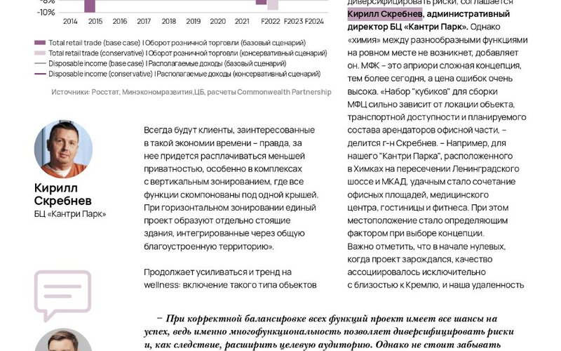 Эксперты называют многофункциональные комплексы лучшим антикризисным форматом